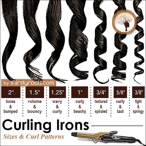 What Size Curling Iron for Long Hair