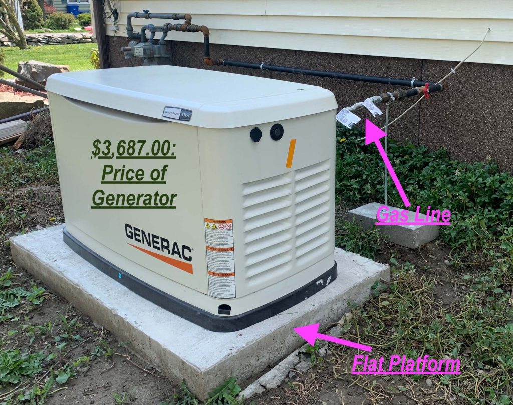 How Much Does It Cost to Have a Standby Generator Installed Katynel